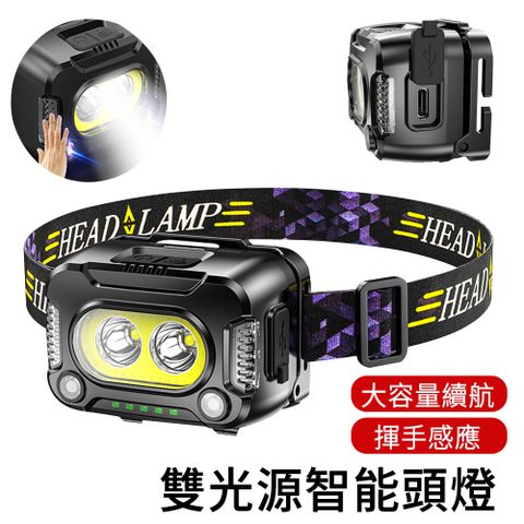 LUYOO  XPG+COB雙光源智能感應頭燈 強光遠射高亮頭燈 登山探照燈 露營燈 工作頭燈