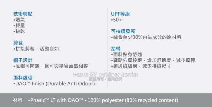 技術特點透氣輕量快乾剪裁拼接剪裁活動自如帽子設計UPF等級可持續發展融合至少30%再生成分的原材料結構面料貼身舒適佈局接縫增加舒適度減少摩擦·風帽可防曬,且可與攀岩頭盔相容邊縫結構,減少接縫尺寸面料處理 RV outdoor center·DAO finish (Durable Anti Odour)材料 ·Phasic LT with DAO™-100% polyester (80% recycled content)