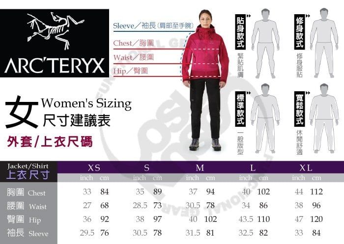 修身 修身服貼 身款式 款式 ARCTERYXleeve袖長(肩部至手腕)Chest/Waist/腰圍Womens Sizing女尺寸建議表外套/上衣尺碼Jacket/ShirtXSS上衣尺寸inch cminch cmMinch cmL胸圍 Chest33 8435 8937 94腰圍 Waist27 6828.5臀圍 Hip36 9238 97    XLinch cm10244 11234 8638 9643.5 11047 120袖長 Sleeve29.5 7630.5 7831.5 8132.5 8233 84