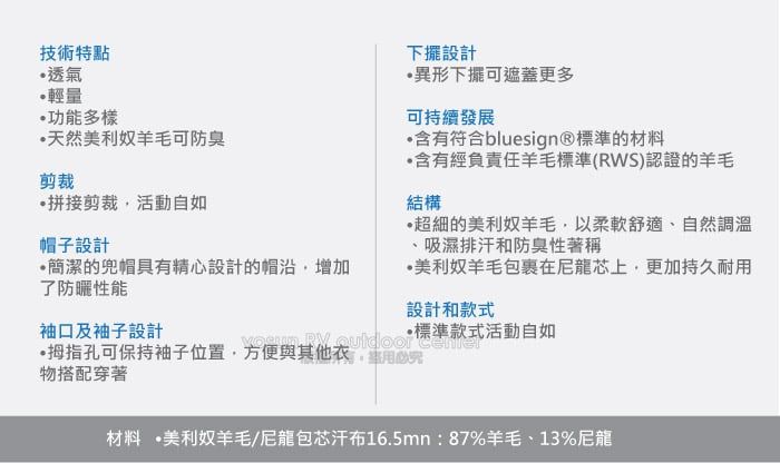 技術特點透氣輕量功能多樣天然美利奴羊毛可防臭剪裁拼接剪裁活動自如帽子設計簡潔的兜帽具有精心設計的帽沿增加了防曬性能袖口及袖子設計下擺設計異形下擺可遮蓋更多可持續發展含有符合bluesign®標準的材料含有經負責任羊毛標準(RWS)認證的羊毛結構超細的美利奴羊毛,以柔軟舒適、自然調溫吸濕排汗和防臭性著稱美利奴羊毛包裹在尼龍芯上,更加持久耐用設計和款式  標準款式活動自如·拇指孔可保持袖子位置,方便與其他,物搭配穿著材料 •美利奴羊毛/尼龍包芯汗布16.5mn:87%羊毛、13%尼龍