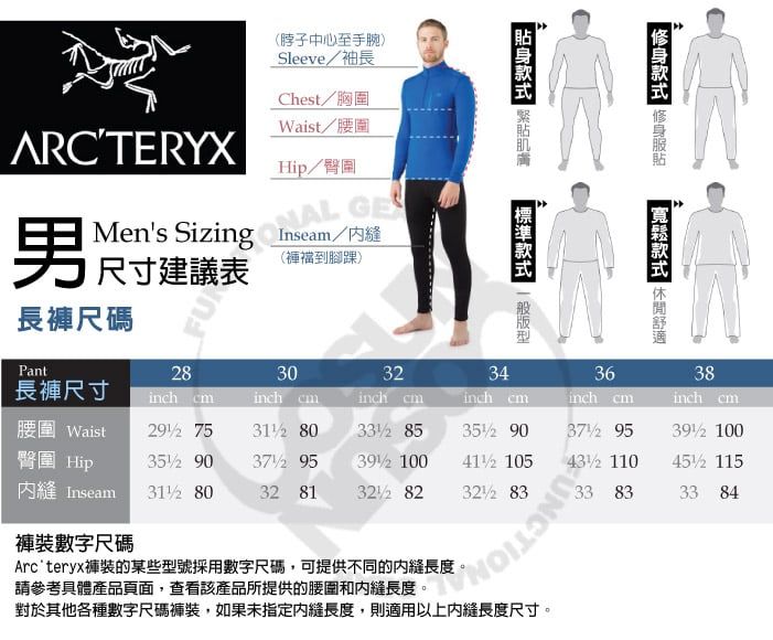 男ARCTERYXMens Sizing尺寸建議表(脖子中心至手腕)Sleeve/袖長Chest/胸圍Waist/腰圍Hip/臀圍 GEInseam/縫(到腳踝)長褲尺碼    283032343638長褲尺寸inch cminch cminch cminch cminch cminch cm腰圍 Waist 75 80 85 90 95 100臀圍 Hip 90 95 10041 105 115縫 Inseam 8032 81 8232 8333 8333 84褲裝數字尺碼Arcteryx褲裝的某些型號採用數字尺碼,可提供不同的縫長度請參考具體產品頁面,查看該產品所提供的腰圍和縫長度。對於其他各種數字尺碼褲裝,如果未指定縫長度,則適用以上縫長度尺寸。