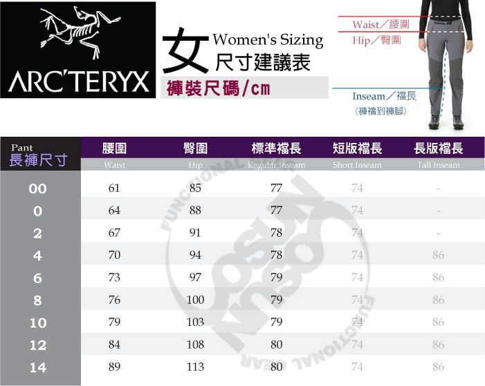 女Womens Sizing尺寸建議表ARCTERYX 褲裝尺碼/Waist/腰圍Hip/臀圍/長(褲到)Pant腰圍臀圍長褲尺寸0064267470673 ང  61Hip Inseam91標準襠長短版襠長長版襠長Short InseamTall Inseam9497876100107910312841081489113747474748674868686867486