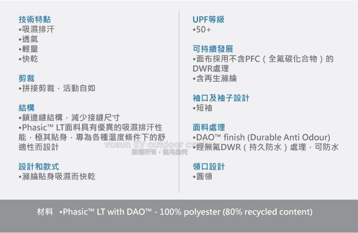 技術特點吸濕排汗透氣輕量快乾剪裁拼接剪裁活動自如結構鎖邊縫結構減少接縫尺寸Phasic LT料具有優異的吸濕排汗性能極其貼身專為各種溫度條件下的舒適性而設計UPF等級50+可持續發展面布採用不含PFC(全氟碳化合物)的DWR處理含再生滌綸袖口及袖子設計短袖面料處理DAO™ finish (Durable Anti Odour)vosun   無氟DWR(持久防水)處理,可防水版權所有,設計和款式滌綸貼身吸濕快乾領口設計 圓領材料 ·Phasic™ LT with -100% polyester (80% recycled content)