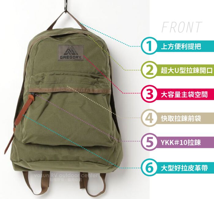 Gregory - ★新品未開封★ GREGORY EASY DAY 65155 1041 Gregory 美國EASY DAY 日系雙肩休閒後背包20L(YKK拉鍊_日用運動