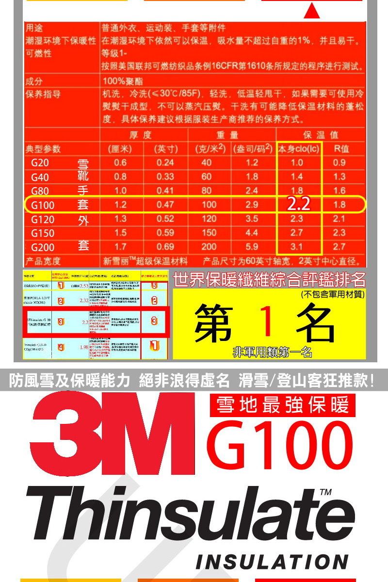 DXAUKK-A900AYFIB