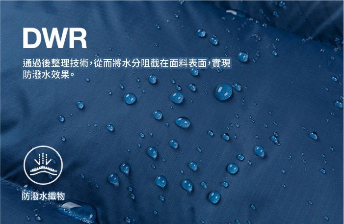 DWR通過後整理技術,從而將水分阻截在面料表面,實現防潑水效果。防潑水織物