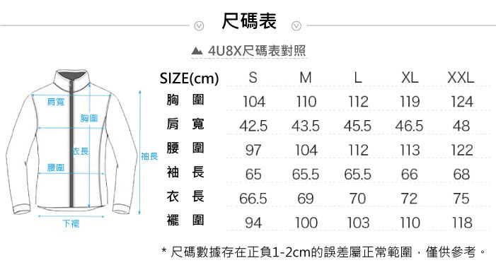 尺碼表4U8X尺碼表對照SIZE(cm)SMLXLXXL肩寬胸圍104110112119124胸圍肩寬42.543.545.546.548長腰圍97104112113122 腰圍袖長6565.565.56668衣長 66.569707275下襬襬圍94100103110118*尺碼數據存在正負1-2cm的誤差屬正常範圍僅供參考。