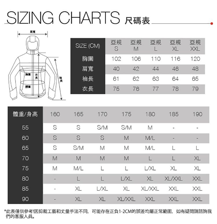 IZING CHART 亞規亞規亞規 亞規亞規IZE (CM)MXL胸圍102106110116120肩寬4042444648袖長6162636465衣長7576777879體重身高16016517017518018519055SSMSMM60SSSMML6570SMSMMMM/LLLMMMLLXL75MM/LLLL/XLXLXL80LLL/XLXLXL/XXL85XLL/XLXLXL/XXLXXLXXL90XLXL XL/XXLXXLXXLXXL*此表僅供參考!因剪裁工藝和丈量手法不同,可能存在正負1-2CM的誤差均屬正常範圍,如有疑問請諮詢我們的客服人員。