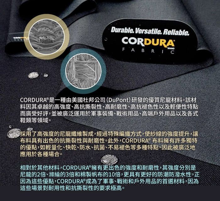 Durable. Versatile. Reliable.CORDURABRANDFABRICCORDURA®是一種由美國杜邦公司(DuPont)研發的優質尼龍材料。該材料因其卓越的高強度、高抗撕裂性、高耐磨性、高抗褪色性以及輕便性特點而廣受好評,並被廣泛運用於軍事裝備、戰術用品、高端戶外用品以及各式鞋類等領域。採用了高強度的尼龍纖維製成,經過特殊編織方式,使紗線的強度提升,讓布料具有出色的抗撕裂性與耐磨性。此外,CORDURA® 布料擁有許多獨特的優點,如輕量化、快乾、防水、抗菌、不易褪色等多種特點,因此被廣泛地應用於各種場合。相對於其他材料,CORDURA®擁有更出色的強度和耐磨性,其強度分別是尼龍的2倍、滌綸的3倍和棉製帆布的10倍,更具有更好的防潮防潑水性。正因為這些優點,CORDURA®成為了軍事、戰術和戶外用品的首選材料,因為這些場景對耐用性和抗撕裂性的要求極高。