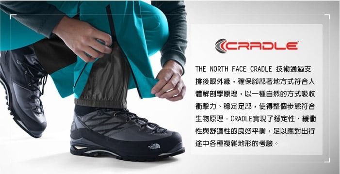 CRADLETHE NORTH FACE CRADLE 技術通過支撐後跟外緣,確保腳部著地方式符合人體解剖學原理,以一種自然的方式吸收衝擊力、穩定足部,使得整個步態符合生物原理。CRADLE實現了穩定性、緩衝性與舒適性的良好平衡,足以應對出行途中各種複雜地形的考驗。