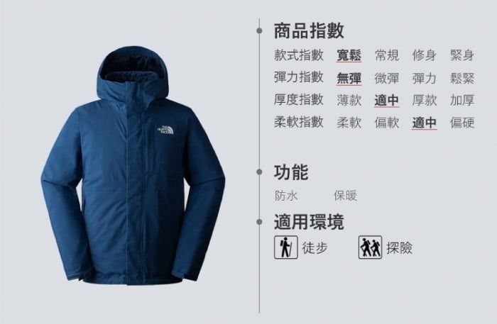 商品款式指數 寬鬆 常規 修身 緊身彈力指數 無彈 微彈彈力鬆緊厚度指數 薄款 適中 厚款 加厚柔軟指數 柔軟 偏軟 適中 偏硬功能防水保暖適用環境徒步探險