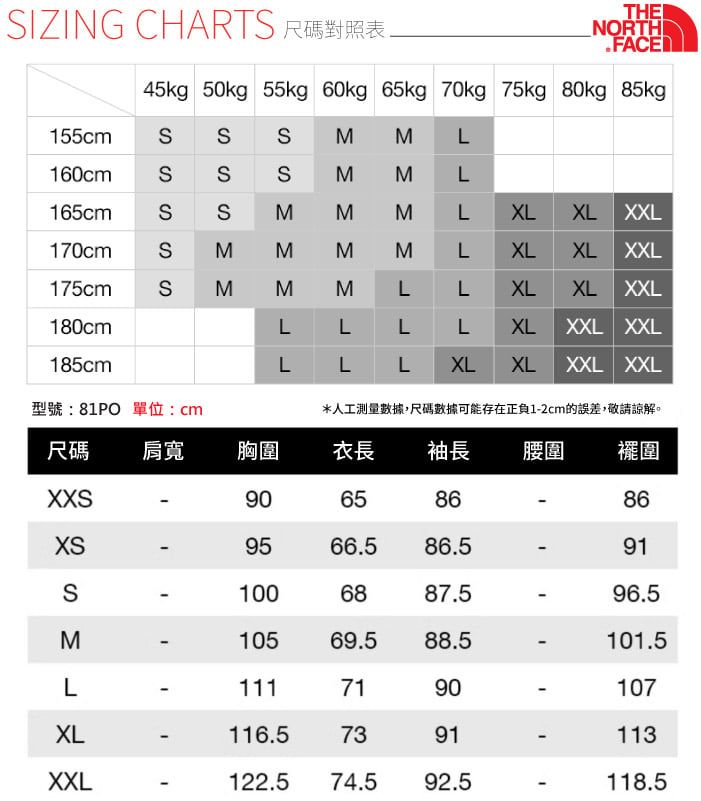 IZING CHARTS NORTH.FACE45kg 50kg 55kg 60kg 65kg 70kg 75kg 80kg 85kg155cm160cm165cm170cm175cm180cmSSSSSSSSS    MSMMSMMMLLLXLXL XXLMMLXLXL XXLMLLXLXL XXLLLLLXLXXL XXL185cmLLLXLXLXXL XXL型號:81PO 單位:cm*人工測量數據,尺碼數據可能存在正負1-2cm的誤差,敬請諒解。尺碼 肩寬胸圍衣長袖長腰圍圍X90658686XS9566.586.5911006887.596.510569.588.5101.5L1117190107XL116.57391113XXL122.5 74.592.5118.5