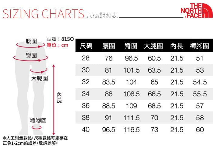 SIZING HARTS THENORTH.FACE腰圍型號:81SO單位:cm尺碼腰圍臀圍 大腿圍褲腳圍臀圍287696.5 60.521.5 51大腿圍3081101.5 63.521.5533283.51046521.554.5內長3486106.5 66.521.555.53688.510968.521.5573891111.57021.558褲腳圍C4096.5 116.57321.560*人工測量數據,尺碼數據可能存在正負1-2cm的誤差,敬請諒解。
