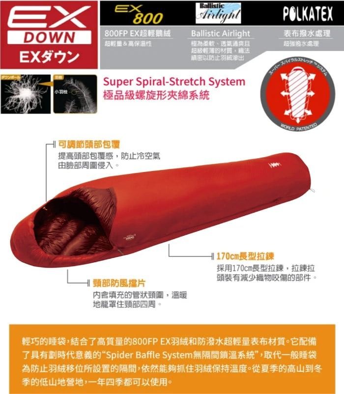 EX 800FPEX超輕鵝絨超輕量&高保溫性BallisticAirlightBallistic Airlight柔軟、透氣通超級輕薄的無法密防止羽絨DOWN 極品級螺旋形夾綿系統Super Spiral-Stretch SystemPOLKATEX表布撥水處理超強水處理スパイラルストレッチシステム可調節頭部包覆提高頭部包覆感,防止冷空氣由臉部周圍侵入。I頸部防風擋片填充的管狀頸圍,溫暖地籠罩住頸部四周。 PATENTED170cm長型拉鍊採用170cm長型拉鍊,拉鍊拉頭裝有減少織物咬傷的部件。輕巧的睡袋,結合了高質量的800FPEX羽絨和防潑水超輕量表布材質。它配備了具有劃時代意義的“Spider Baffle System無隔間鎖溫系統,取代一般睡袋為防止羽絨移位所設置的隔間,依然能夠抓住羽絨保持溫度。從夏季的高山到冬季的低山地營地,一年四季都可以使用。