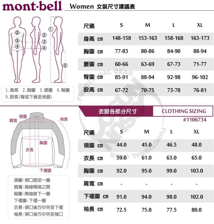 montbell 女裝尺寸建議表尺碼MLXL身 148158 153-163 158-168 163-173胸圍 77-8380-8684-9088-94腰圍 60-6663-6967-7371-77臀圍 -85-9188-9492-9896-1021.身高 2.胸圍3.腰圍4.臀圍高  67-7270-7573-7876-815.股高 (臀部下至地面)衣服各部分尺寸CLOTHING IZING領圍肩寬#1106734尺碼SMXL|胸圍領圍 44.046.548.0衣長衣長 59.061.063.065.0下擺圍胸圍 92.095.099.0103.0領圍底部肩寬:肩線兩端之間胸圍:兩袖一圈下擺圍:一圈肩寬 下擺圍 91.094.098.0102.0衣長: 後方中央至下袖長 72.575.077.580.0袖長:領口後方中央至