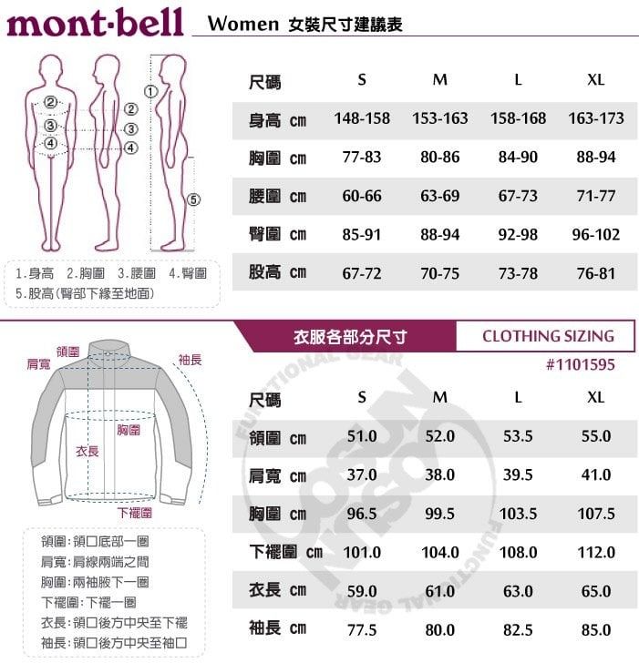 montbell Women 尺碼MLXL身高 148-158 153-163158-168 163-173胸圍 77-8380-8684-9088-94 60-6663-6967-7371-77臀圍 85-9188-9492-9896-1021.身高 2.胸圍 3.腰圍4.臀圍股高  67-7270-7573-7876-815.股高 部下縁至地面)領圍肩寬 衣服各部分尺寸CLOTHING IZING#1101595SMLXL胸圍領圍 51.052.053.555.0衣長肩寬 37.038.039.541.0下擺圍胸圍 96.599.5領圍:底部肩寬:肩線兩端之間胸圍:兩袖一圈圍:下襬一圈 101.0104.0衣長 59.0 107.5108.0112.063.065.0衣長: 後方中央至下袖長 77.580.082.585.0袖長: 領口後方中央至