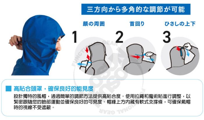 三方向から多角的な調節が可能顔の周囲首回りひさしの上下123時的視線不受遮蔽緊密跟隨您的臉部運動並確保良好的可見度。 式支撐條,可確保帽高合頭罩,確保良好的能見度設計獨特的風帽,通過簡單的調節方法提供高貼合度。使用拉繩和魔術貼進行調整,以