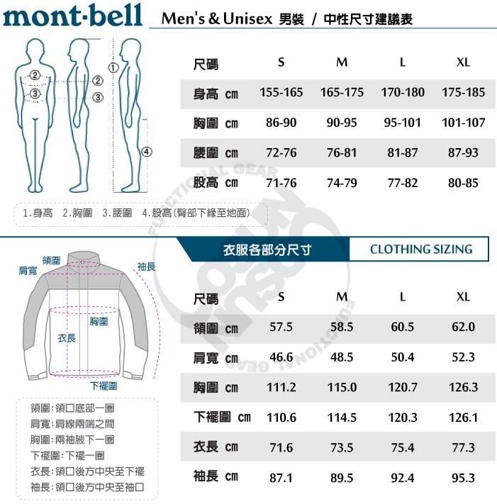 montbell Mens & Unisex 尺碼MLXL身高 155-165 165-175 170-180 175-185胸 86-9090-9595-101 101-107腰圍 72-7676-8181-8787-9371-7674-7977-8280-851.身高 2.胸圍 3.腰圍4.股高(下緣地面)衣服各部分尺寸CLOTHING IZING領圍肩寬尺碼SMLXL|胸圍領圍 57.560.562.0衣長肩寬 48.550.452.3下擺圍胸圍 111.2115.0120.7126.3領圍 底部一肩寬肩線兩端之間胸圍兩袖一圈下擺圍一圈 110.6114.5120.3126.1衣長 71.673.575.477.3衣長: 後方中央至下袖長 cm87.189.592.495.3袖長: 領口後方中央至