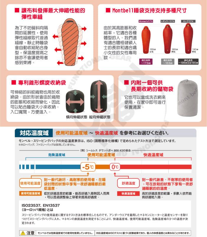 讓布料發揮大伸縮性能彈性車縫 Mont袋支持支持多種尺為了不妨礙斜向隔間的延展性使用彈性縫線取代普通縫線靜止時睡袋會自動收縮合身型保提高之餘亦不會讓使用者感到束縛由於其高膨脹和收縮率,它合各種體型的人我們還有合體格健碩人的長款和適合嬌小女性的女性專用款。R專利錐形螺旋收納袋可伸縮的斜紋織物也用於收納袋。由於形狀會由於織物的膨脹和收縮而變化,因此可以貼合睡袋大小來收納。入寬闊,方便進入。ロングモデル180190女性男性男性適~適身長~ 個可供長期收納的儲物袋它也可以當成洗衣網來使用,在家中即可進行保養清潔。橫向伸縮狀態 縱向伸縮狀態 使用~快適温度域 を参考にお選びください。,対応温度表示ISO(国際標準化機構的寸。口,危険温度域(例)一#2の場合使用可能溫度域快適温度域(5)mont-bell對一般代謝好高耐寒的使用者,在睡使用可能溫度 袋封閉的狀態中享有一夜舒適睡眠的最低溫度。舒適溫度對一般代謝差不耐寒的使用者可在放鬆的狀態下享有一夜舒適睡眠的的溫度。使用可能温度低於舒適溫度的範圍,能否舒適入則因人而異,可以透過調整身上穿著來提高舒適度。快速温度域高於舒適溫度的範圍,多數人依然能夠舒適地入。ISO23537EN13537(一口八規格)スリーピングバッグの使用温度に関するテスト方法を標準化したものです。 アンダーウエアを着用したマネキンにヒーターと温度センサーを取りつけてスリーピングバッグに入れ、 マネキンの表面温度を測定することにより、 快適温度域、 使用可能温度域、 危険温度域の3つの温度が決定されます。注意 モンベルでは危険での使用を推奨していません。 対応はISOテストに基づくであり、個人の温度とは異なることがあります。