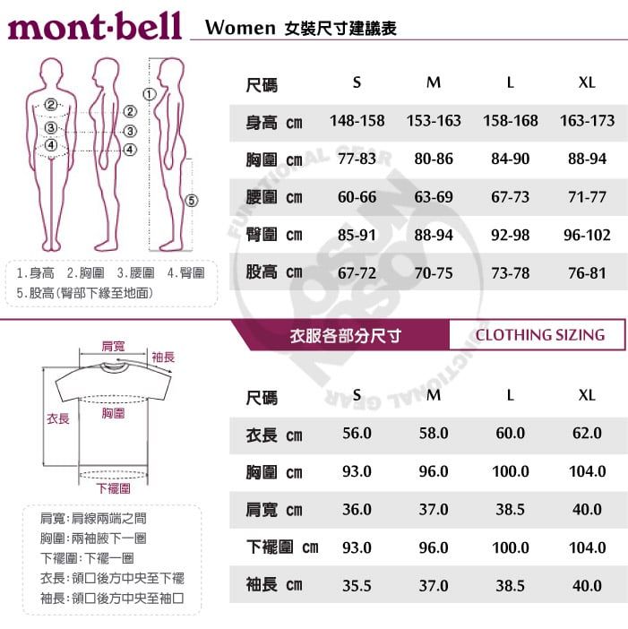 montbellWomen 女裝尺寸建議表尺碼MLXL身高  148-158 153-163 158-168 163-173胸圍 77-83 80-8684-9088-94腰圍 60-6663-6967-7371-77臀圍 85-9188-9492-9896-1021.身高 2.胸圍 3.腰圍4.臀圍股高  67-7270-7573-7876-815.股高(臀部下緣至地面)衣服各部分尺寸CLOTHING SIZING肩寬尺碼LXL衣長胸圍衣長 56.058.060.062.0胸圍 93.096.0100.0104.0圍肩寬 36.037.038.540.0肩寬肩線兩端之間胸圍:兩袖腋下一圈下擺圍:下擺一圈下擺圍 93.096.0100.0104.0衣長: 後方中央至下袖長 35.537.038.540.0袖長:領口後方中央至