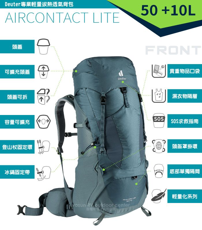 Deuter專業輕量拔熱透氣背包AIRCNTACT LITE頭蓋可擴充頭蓋deuter50+10LFRONT貴重物品口袋頭蓋可拆容量可擴充登山杖固定環冰鎬固定帶   center必NO濕衣物隔層SOS求救指南頭盔罩掛環底部單獨隔間輕量化系列