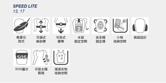 SPEED LITE13, 172輕量化可調式款式胸前帶可拆式腰帶水袋安全帽小物固定空間固定環收納空間SOS圖示可掛太陽潮濕衣物眼鏡收納空間側袋設計