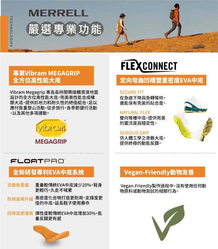 TECHNOLOGIESMERRELL嚴選專業功能專業 MEGAGRIP全方位高性能大底Vibram Megagrip 專為長時間需接觸濕滑地面設計的全方位高性能大底。完美高性能合成膠大底,提供抓地力和耐久性的絕佳組合,足以應付負重登山活動、徒步旅行,各季節健行活動,以及其他多項運動。VibramMEGAGRIPFLEXCONNECT定向彎曲凹槽雙重密度EVA中底SECURE FIT在急速下降與急轉彎時,還能保有完美的貼合度。NATURAL FLEX雙向彎槽中底,提供完美的靈活度與穩定性。SERIOUS GRIP仿人體工學之骨骼大底,提供終極的動能反饋。FLOATPRO全新研發專利EVA中底系統Vegan-Friendly動物友善羽量級重量重量較傳統EVA中底減少20%,鞋身更輕巧,久走不喊累耐用度再升級 高密度化合物打造更耐用、支撐度更佳的中底,延長鞋子使用壽命回彈度更優異 彈性度較傳統EVA中底增加30%,能量反饋更有感Vegan-Friendly製作過程中,沒有使用任何動物原料或動物測試的相關行為。