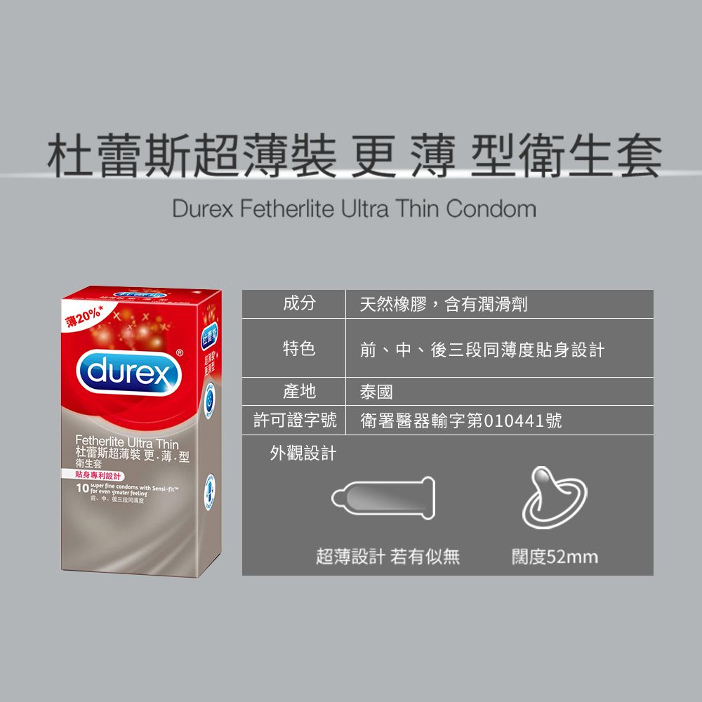 Durex 杜蕾斯 超薄裝更薄型衛生套 3入x2盒(共6入)