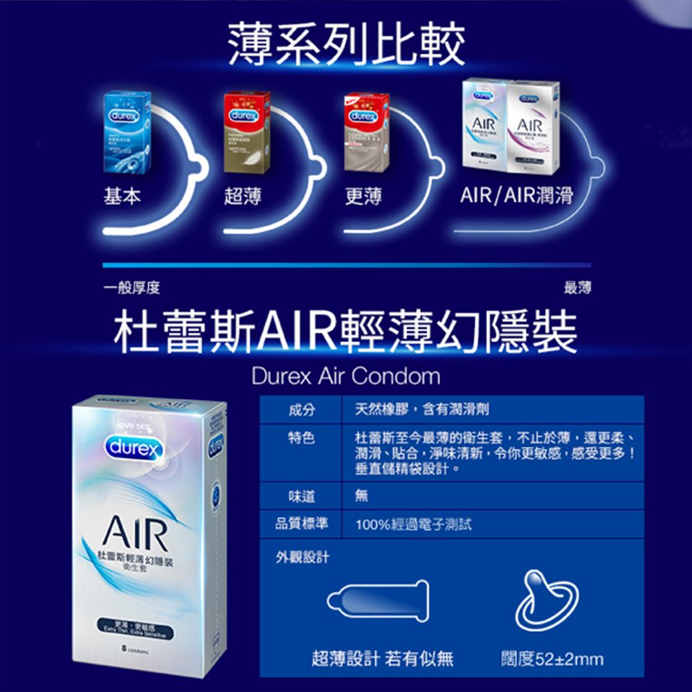 Durex 杜蕾斯  AIR輕薄幻隱裝衛生套3入