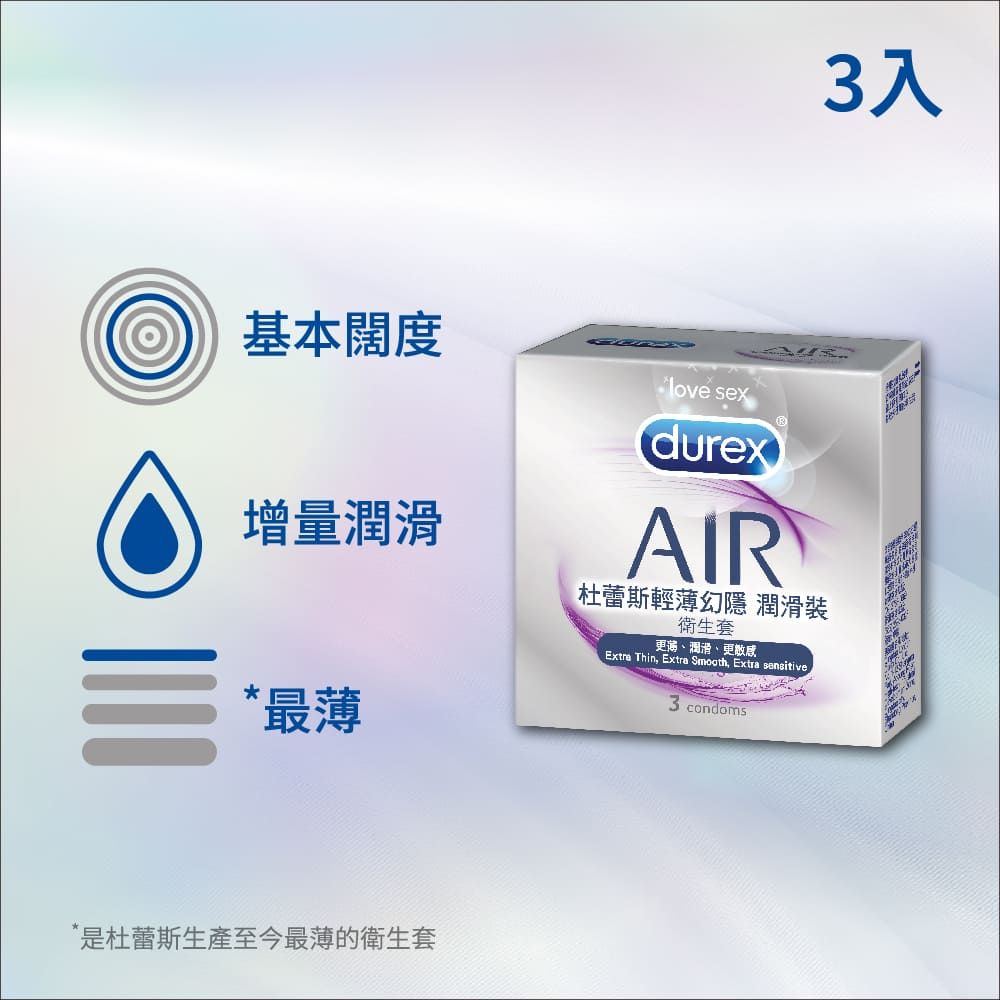 Durex 杜蕾斯  AIR輕薄幻隱潤滑裝衛生套3入