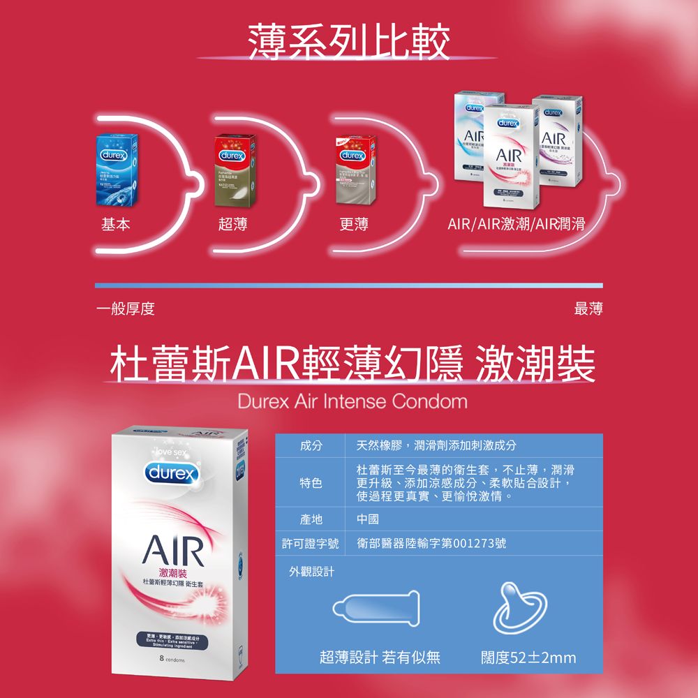 Durex 杜蕾斯  AIR輕薄幻隱激潮裝衛生套9入