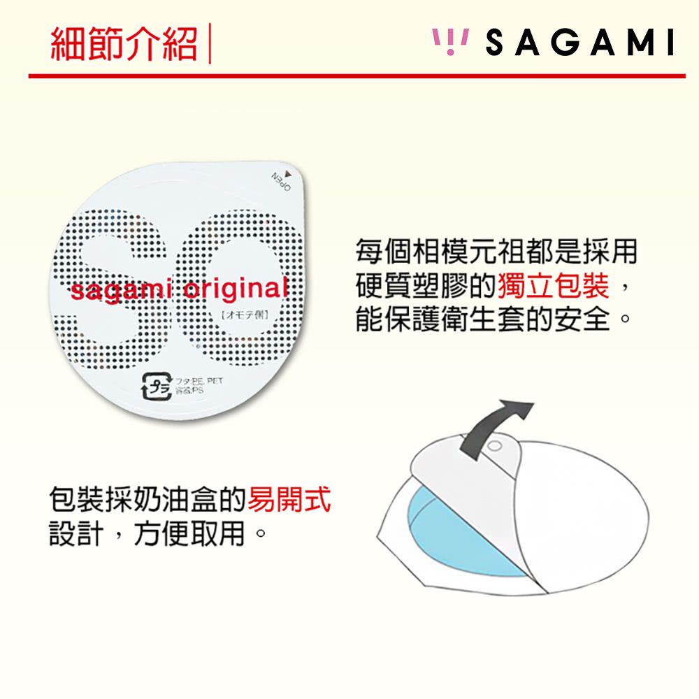 Sagami 相模 【元祖】0.02 極潤保險套 20入*2盒