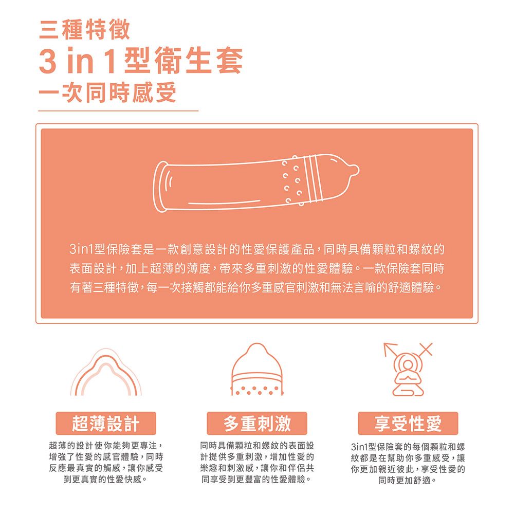 SMILE 史邁爾 三合一衛生套保險套 12入x3盒