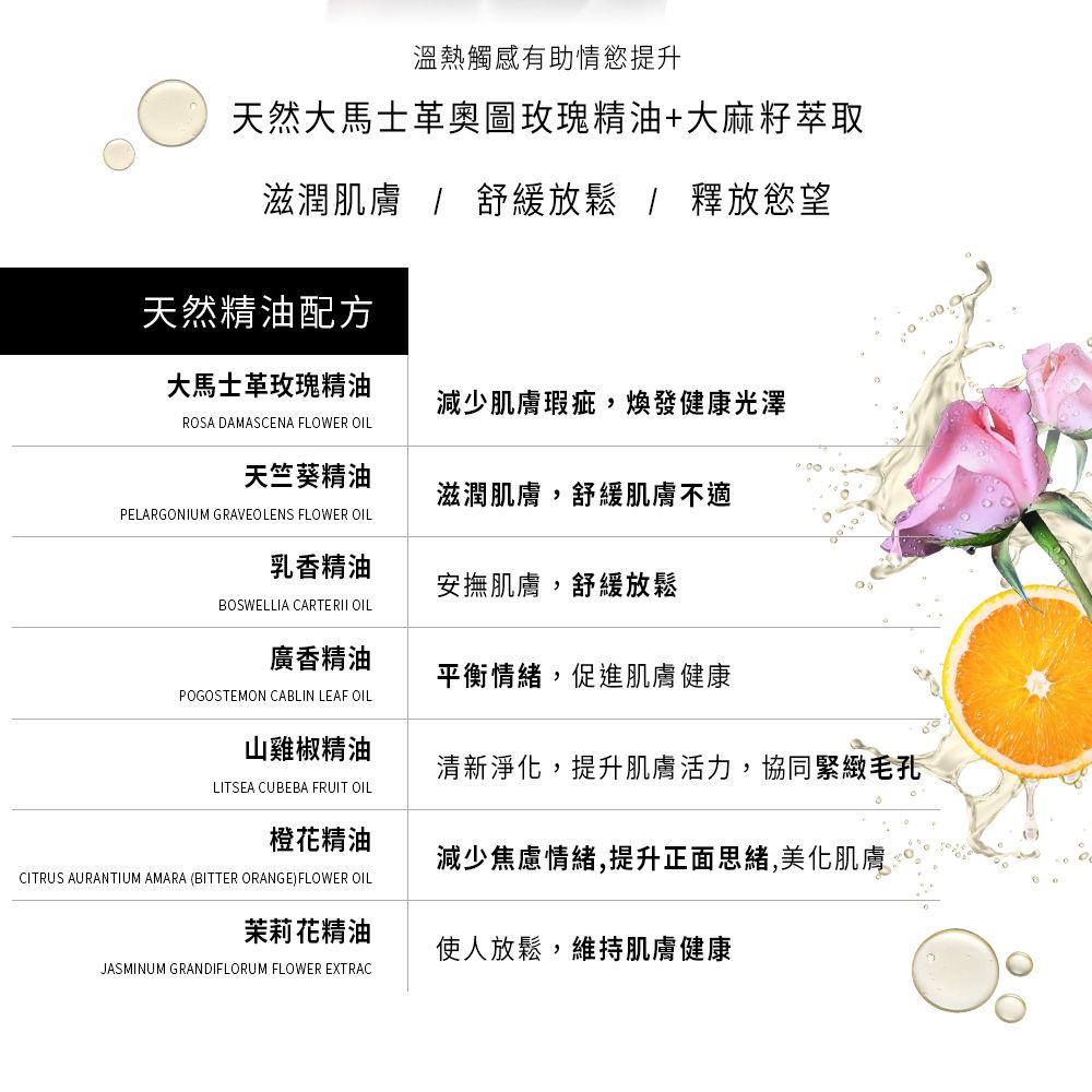 溫熱觸感有助情慾提升天然大馬士革奧圖玫瑰精油+大麻籽萃取滋潤肌膚  舒緩放鬆  釋放慾望天然精油配方大馬士革玫瑰精油減少肌膚瑕疵,煥發健康光澤ROSA DAMASCENA FLOWER OIL天竺葵精油滋潤肌膚,舒緩肌膚不適PELARGONIUM GRAVEOLENS FLOWER OIL乳香精油安撫肌膚,舒緩放鬆BOSWELLIA CARTERII OIL廣香精油平衡情緒,促進肌膚健康POGOSTEMON CABLIN LEAF OIL山雞椒精油清新淨化,提升肌膚活力,協同緊緻毛孔LITSEA CUBEBA FRUIT OIL橙花精油減少焦慮情緒,提升正面思緒,美化肌膚CITRUS AURANTIUM AMARA (BITTER ORANGE) FLOWER OIL茉莉花精油使人放鬆,維持肌膚健康JASMINUM GRANDIFLORUM FLOWER EXTRAC