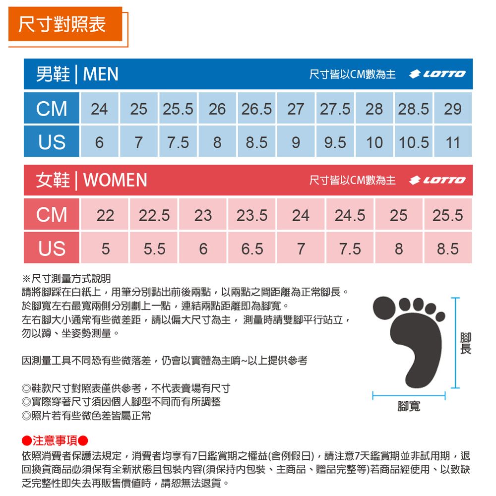 LOTTO 樂得 【 義大利】男 寬楦超速跑輕量極避震跑鞋(閃電藍)