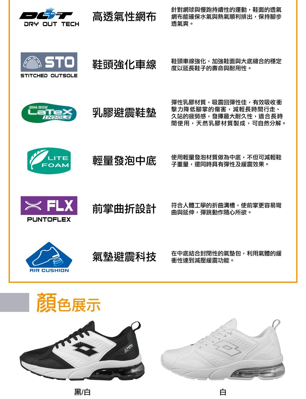 高透氣性網布DRY OUT TECH針對網球與慢跑持續性的運動,鞋面的透氣網布能確保水氣與熱氣順利排出,保持腳步透氣爽。STO鞋頭強化車線鞋頭車線強化,加強鞋面與大底縫合的穩定度以延長鞋子的壽命與耐用性。STITCHED OUTSOLEDNA TECHINSOLE乳膠避震鞋墊彈性乳膠材質,吸震回彈性佳,有效吸收衝擊力降低腳掌的傷害,減輕長時間行走、久站的疲勞感,發揮最大耐久性,適合長時間使用,天然乳膠材質製成,可自然分解。LITEFOAM輕量發泡中底使用輕量發泡材質做為中底,不但可減輕鞋子重量,還同時具有彈性及緩震效果。X FLX前掌曲折設計符合人體工學的折曲溝槽,使前掌更容易彎曲與延伸,彈跳動作隨心所欲。PUNTOFLEX氣墊避震科技在中底結合封閉性的氣墊包,利用氣體的緩衝性達到減壓緩震功能。AIR CUSHION顏色展示黑/白白