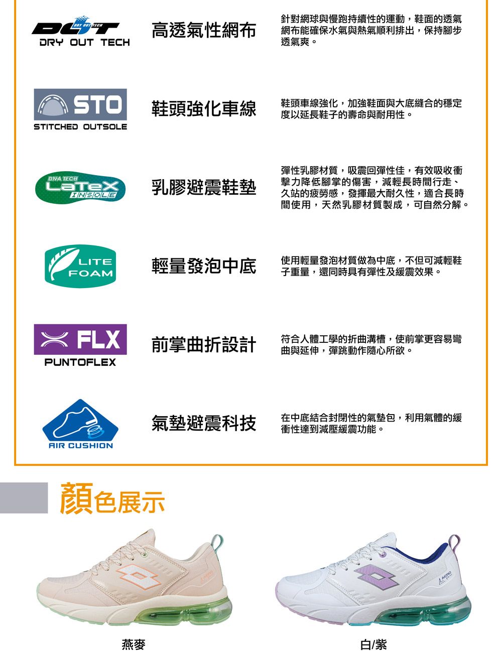 TECH高透氣性網布DRY OUT TECH針對網球與慢跑持續性的運動,鞋面的透氣網布能確保水氣與熱氣順利排出,保持腳步透氣爽。STO鞋頭強化車線鞋頭車線強化,加強鞋面與大底縫合的穩定度以延長鞋子的壽命與耐用性。STITCHED OUTSOLEDNA TECHINSOLE乳膠避震鞋墊彈性乳膠材質,吸震回彈性佳,有效吸收衝擊力降低腳掌的傷害,減輕長時間行走、久站的疲勞感,發揮最大耐久性,適合長時間使用,天然乳膠材質製成,可自然分解。LITE輕量發泡中底FOAM使用輕量發泡材質做為中底,不但可減輕鞋子重量,還同時具有彈性及緩震效果。FLX前掌曲折設計符合人體工學的折曲溝槽,使前掌更容易彎曲與延伸,彈跳動作隨心所欲。PUNTOFLEX氣墊避震科技在中底結合封閉性的氣墊包,利用氣體的緩衝性達到減壓緩震功能。AIR CUSHION顏色展示燕麥白/紫