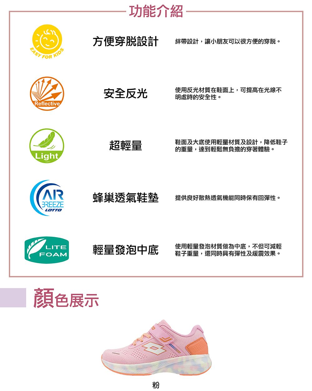 FORKIDS功能介紹方便穿設計帶設計,讓小朋友可以很方便的穿脫。安全反光使用反光材質在鞋面上,可提高在光線不明處時的安全性。Reflective超輕量鞋面及大底使用輕量材質及設計,降低鞋子的重量,達到輕鬆無負擔的穿著體驗。LightAR蜂巢透氣鞋墊提供良好散熱透氣機能同時保有回彈性。BREEZELOTTOLITE輕量發泡中底FOAM顏色展示粉使用輕量發泡材質做為中底,不但可減輕鞋子重量,還同時具有彈性及緩震效果。