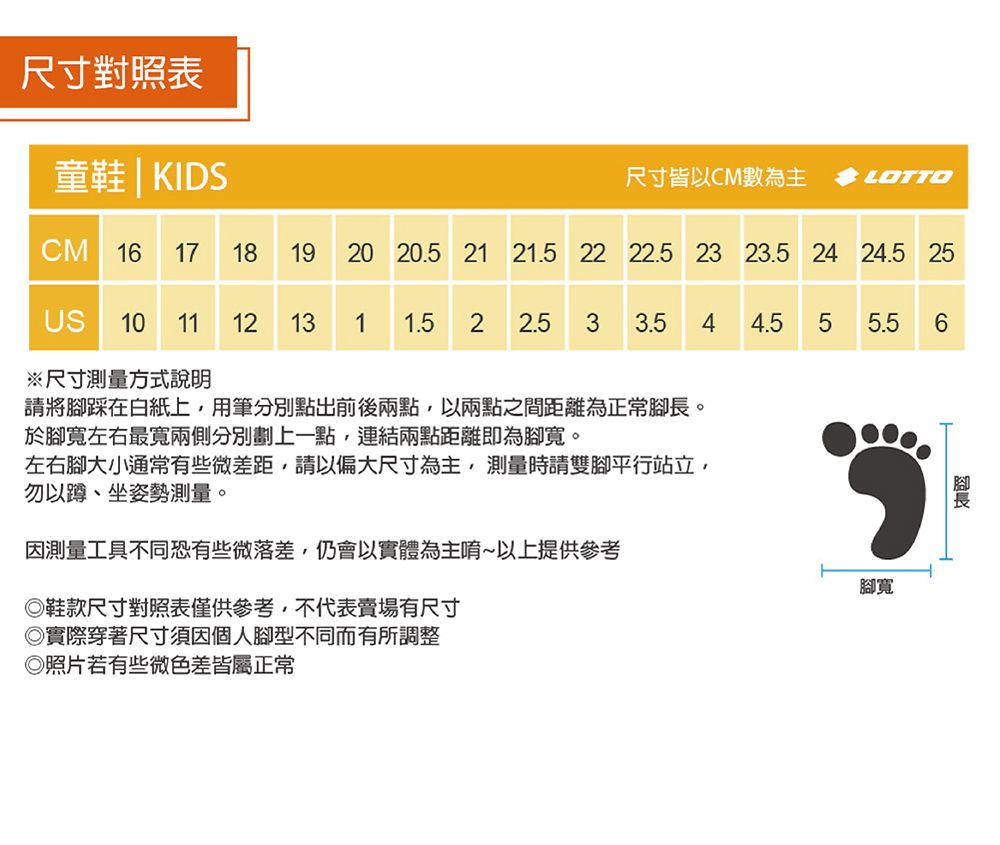 尺寸對照表童鞋 | KIDS尺寸皆以CM數為主 LOTTOCM 16 17181920 20.5 21 21.5 22 22.5 23 23.5 24 24.5 25US 10 11 12 131.5 2 2.5 3 3.5 4 4.55 6尺寸測量方式說明請將腳踩在白紙上用筆分別點出前後兩點,以兩點之間距離為正常腳。於腳寬左右最寬兩側分別劃上一點,連結兩點距離即為腳寬。左右腳大小通常有些微差距,請以偏大尺寸為主,測量時請雙腳平行站立,勿以蹲、坐姿勢測量。因測量工具不同恐有些微落差,仍會以實體為主~以上提供參考◎鞋款尺寸對照表僅供參考,不代表賣場有尺寸◎實際穿著尺寸須因個人腳型不同而有所調整照片若有些微色差皆屬正常腳寬長