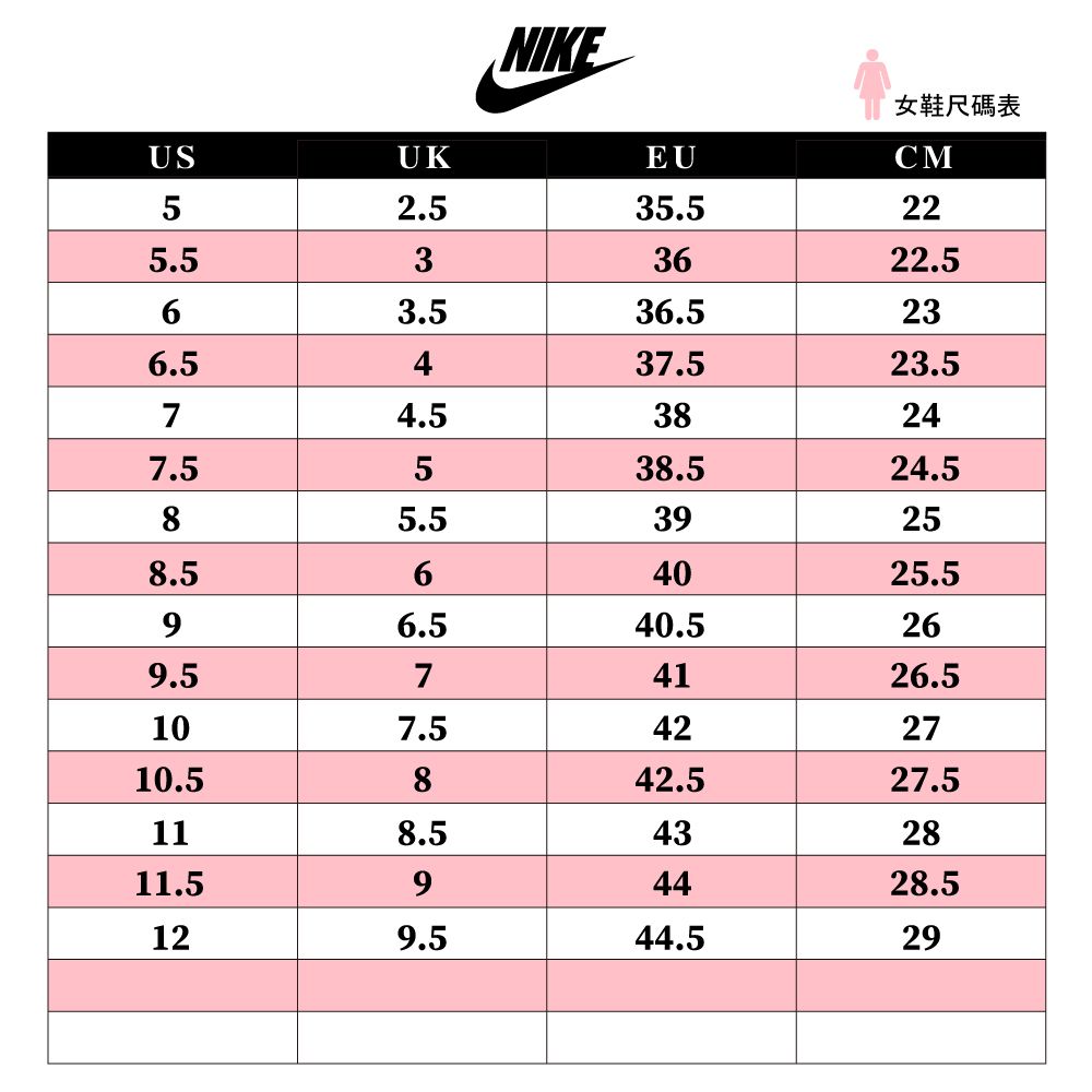 NIKE女鞋尺碼表CMUSUKEU52.535.5225.533622.563.536.5236.5437.523.574.538247.5538.524.585.539258.564025.596.540.5269.574126.5107.5422710.5842.527.5118.5432811.594428.5129.544.529