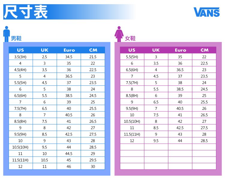 尺寸表VANS男鞋 女鞋USUKEuroCMUSUKEuroCM(3H)321.5(5H)3352243352263622.5(4H)3.53622.5(6H)436.5235436.52374.53723.55.5(5H)4.53723.5(7H)5382465382485.5324.56.5(6H)5.538.524.58.5(8H)639257639256.54025.57.5(7H)6.54025.5(9H)740.5268740.526107.54126.58.5(8H)7.54126.510.5(10H)84227984227118.542.527.59.5(9H)8.542.527.511.5(11H)943281094328129.54428.510.5(10H)9.54428.5111044.52911.5(11H)10.54529.512114630