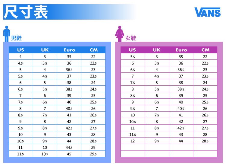 尺寸表VANS男鞋女鞋USUKEuroCMUSUKEuroCM433522335223622563622.55432343233723.573723.5653824538246.5324.585.53.24.5763925639256.54025.596.54025.5840.526740.5264126.5104126.598422710.5842278.527.5118.542.527.5109432811.59432810.54428.5129.54428.5111044.52911.510.54529.5