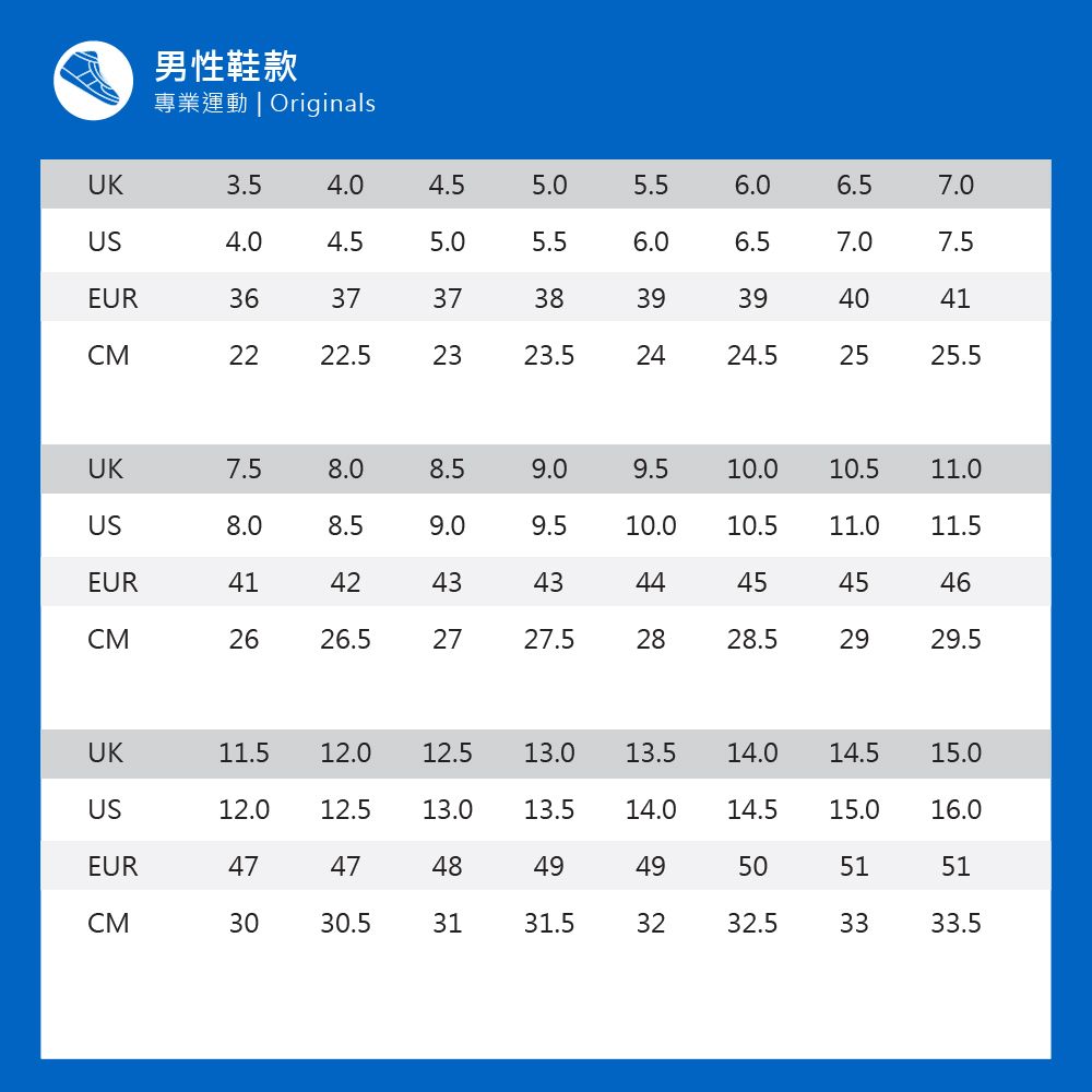 男性鞋款專業運動  OriginalsCM 3.54.04.56.06.57.04.04.55.05.56.06.57.07.5EUR36373738393940412222.52323.52424.52525.5UK7.58.08.59.09.510.010.511.0US8.08.59.09.510.010.511.011.5EUR4142434344454546CM2626.52727.52828.52929.5UK11.512.012.513.013.514.014.515.0US12.012.513.013.514.014.515.016.0EUR4747484949505151CM3030.53131.53232.53333.5