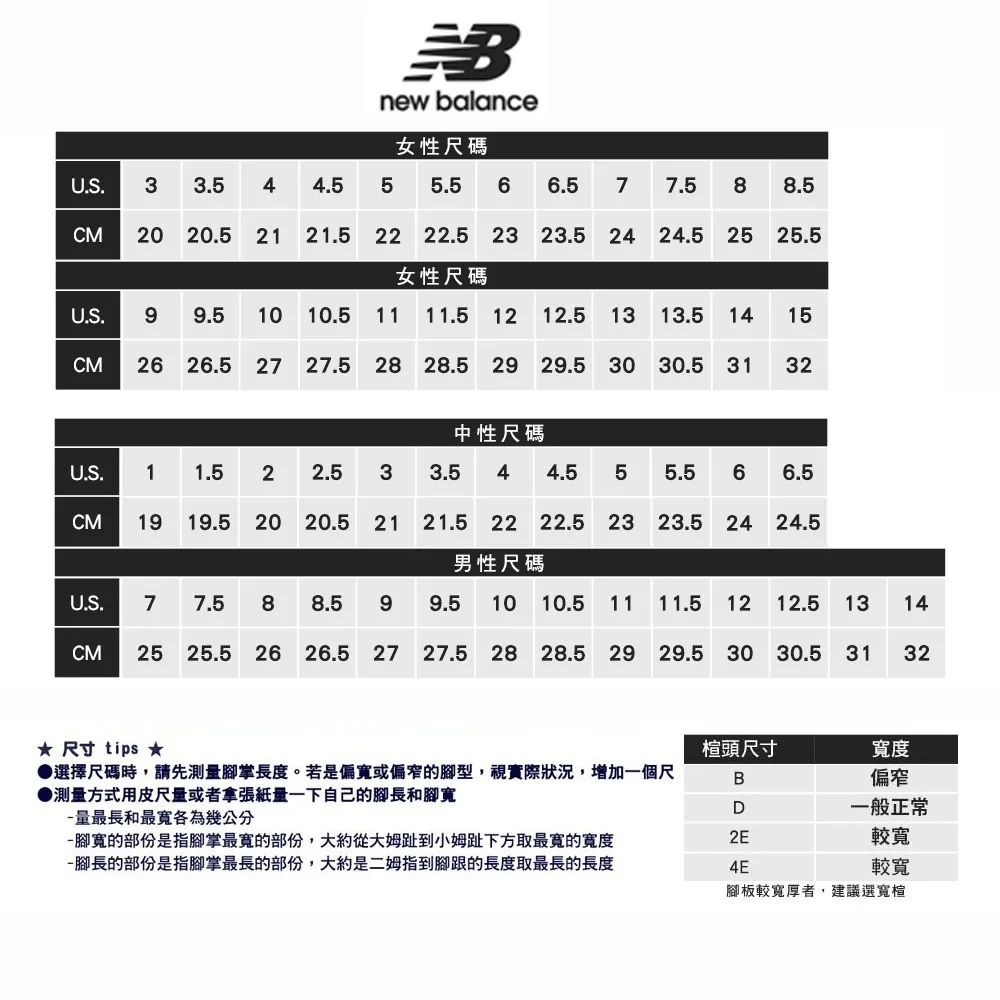 NEW BALANCE 【New Balance】涼拖鞋 Slipper 女鞋 拖鞋 灰色_SWM200U3-B