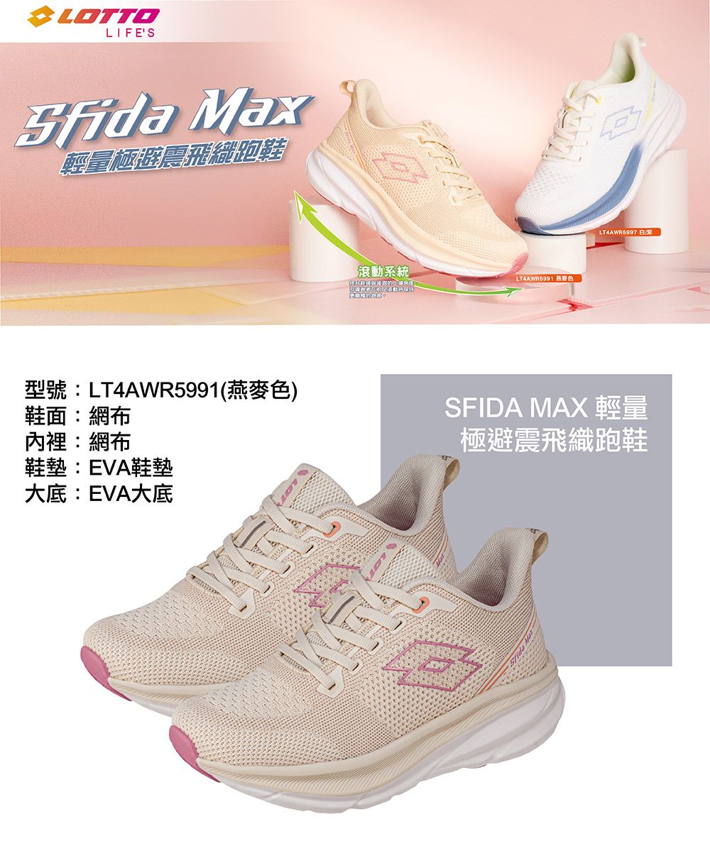 LOTTOLIFES Max輕量極避震飛織跑鞋型號:LT4AWR5991(燕麥)鞋面:網布內裡:網布鞋墊:EVA鞋墊大底:EVA大底滾動系統LT4AWR5991 燕姿色LT4AWR5997 /SFIDA MAX 輕量極避震飛織跑鞋