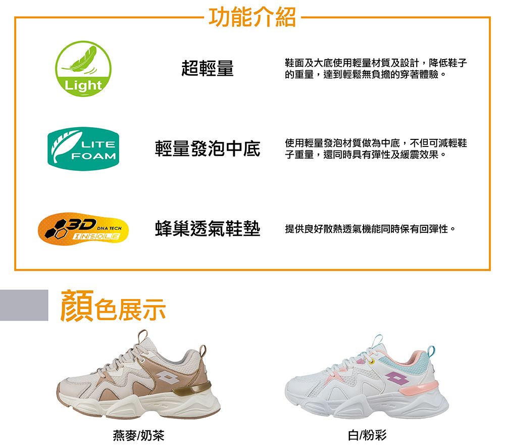 功能介紹超輕量鞋面及大底使用輕量材質及設計,降低鞋子的重量,達到輕鬆無負擔的穿著體驗。LightLITEFOAM輕量發泡中底使用輕量發泡材質做為中底,不但可減輕鞋子重量,還同時具有彈性及緩震效果。DNA TECHINSOLE蜂巢透氣鞋墊提供良好散熱透氣機能同時保有回彈性。顏色展示燕麥/奶茶白/粉彩