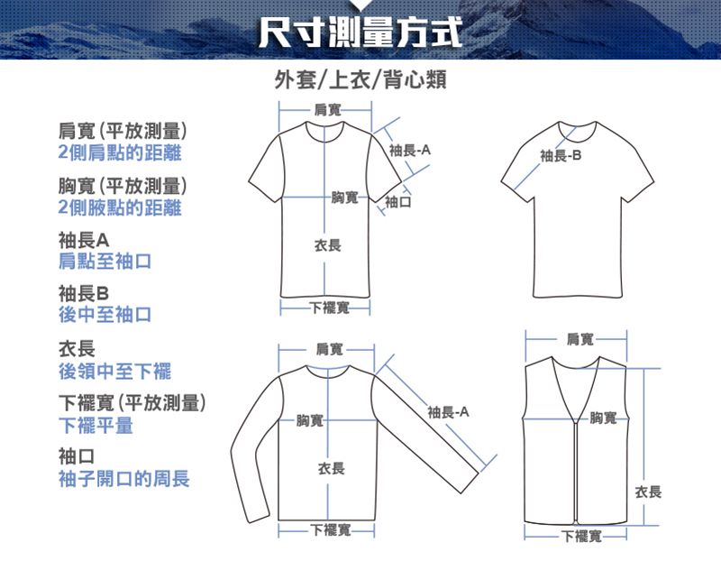 肩(平放測量)2側肩點的距離(平放測量)2側點的距離袖A尺寸測量方式外套/上/背心類袖長A袖長B胸袖口衣長肩點至袖口袖長 B後中至袖口衣長肩寬後領中至下襬肩寬下襬寬(平放測量)袖長A下襬平量-胸寬--胸寬袖口衣長袖子開口的周長衣長-寬--寬