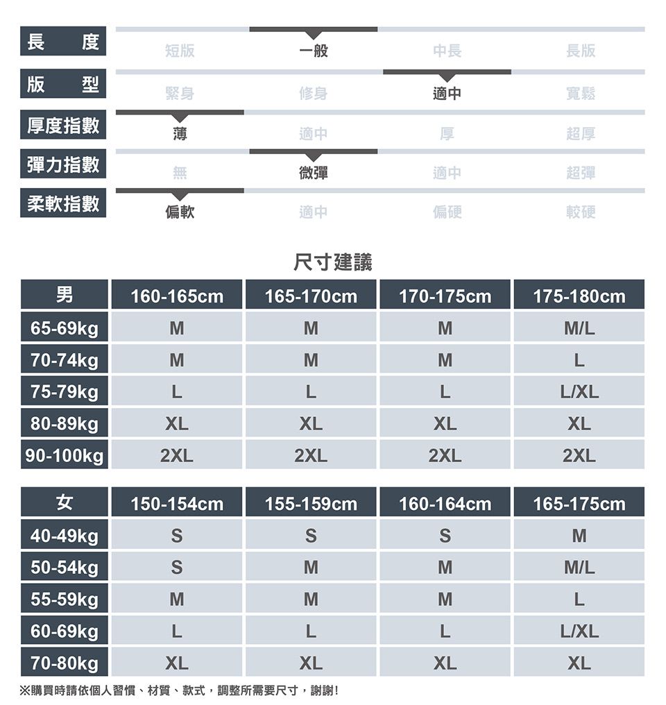  u@뤤 򨭭רAp׫ApuOƵLLuAePWpWuXnưnAwwؤoĳk160-165cm165-170cm170-175cm175-180cm65-69kgpMMMML70-74kgMMML75-79kgLLLLXL80-89kgXLXLXLXL90-100kg |2XL2XL2XL2XLk150-154cm155-159cm160-164cm165-175cm40-49kgM50-54kgMMM/L55-59kgMMML60-69kgLLLL/XL70-80kgpXLXLXLXLʶRɽШ̭ӤHߺDBBڦ,վһݭnؤo,!