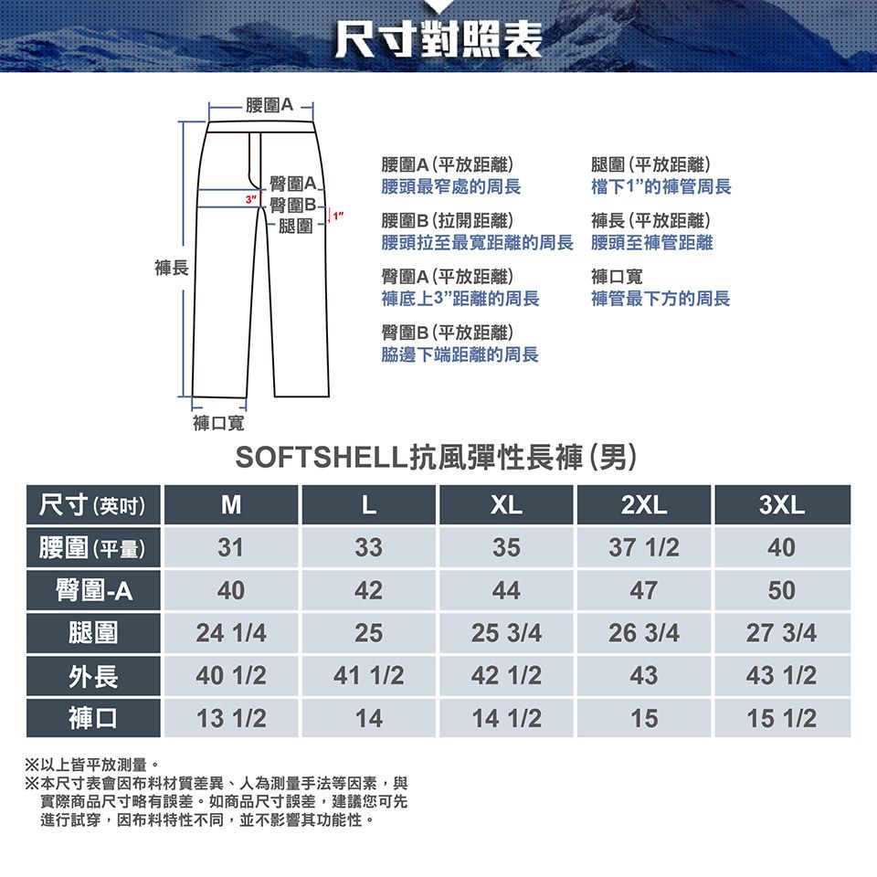 尺寸對照表圍 臀圍A腰圍A(平放距離)腰頭最窄處的周長圍(平放距離)下1”的管周長臀圍腿圍-腰圍B(拉開距離)褲長 (平放距離)腰頭拉至最寬距離的周長 腰頭至褲管距離褲長褲口寬臀圍A(平放距離)褲口寬褲底上3”距離的周長褲管最下方的周長臀圍B(平放距離)脇邊下端距離的周長SOFTSHELL抗風彈性長褲(男)尺寸(英吋)MLXL2XL3XL腰圍(平量)31333537 1/240臀圍-A4042444750腿圍24 1/42525 3/426 3/427 3/4外長40 1/241 1/242 1/24343 1/2褲口13 1/21414 1/21515 1/2※以上皆平放測量。※本尺寸表會因布料材質差異、人為測量手法等因素,與實際商品尺寸略有誤差。如商品尺寸誤差,建議您可先進行試穿,因布料特性不同,並不影響其功能性。