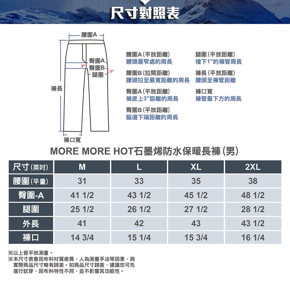尺寸對照表圍A腰圍A(平放距離)腰頭最窄處的周長圍(平放距離)下1”的褲管周長 臀圍腿圍腰圍B(拉開距離)褲長 (平放距離)腰頭拉至最寬距離的周長 腰頭至褲管距離褲長褲口寬臀圍A(平放距離)褲口寬褲底上3”距離的周長褲管最下方的周長臀圍B(平放距離)脇邊下端距離的周長MORE MORE HOT石墨烯防水保暖長褲(男)尺寸(英吋)MLXL2XL腰圍(平量)31333538臀圍-A41 1/243 1/245 1/248 1/2腿圍25 1/226 1/227 1/228 1/2外長41424343 1/2褲口14 3/415 1/415 3/416 1/4※以上皆平放測量。※本尺寸表會因布料材質差異、人為測量手法等因素,與實際商品尺寸略有誤差。如商品尺寸誤差,建議您可先進行試穿,因布料特性不同,並不影響其功能性。
